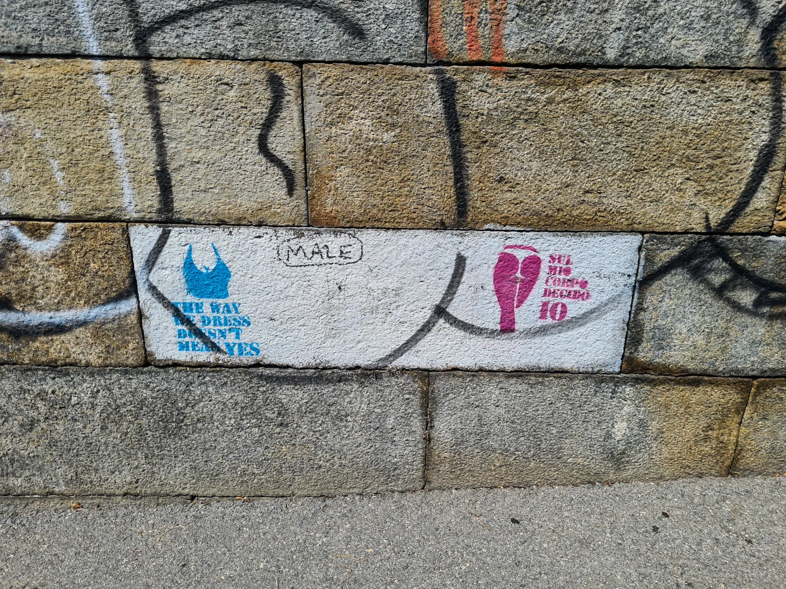 The Way We Dress Doesn't Mean Yes